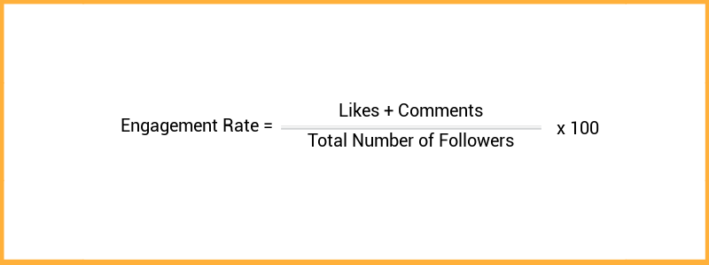 how to calculate the engagement rate on instagram - instagram analytics the metrics that matter