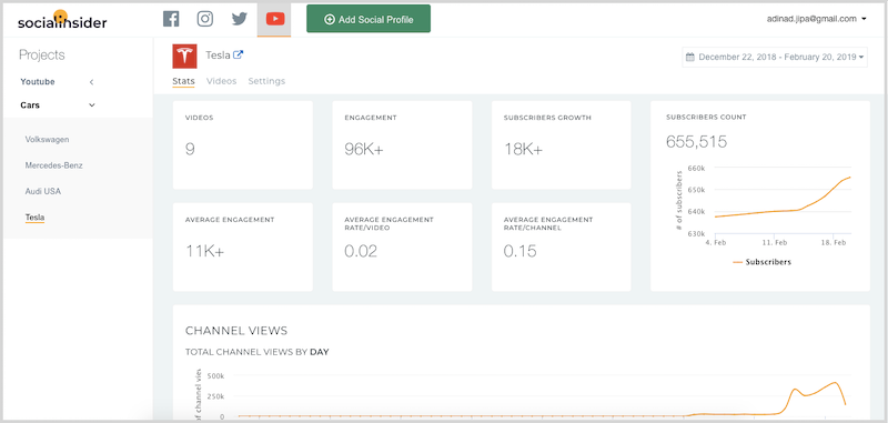 4 Of The Best YouTube Analytics Tools Of 2019