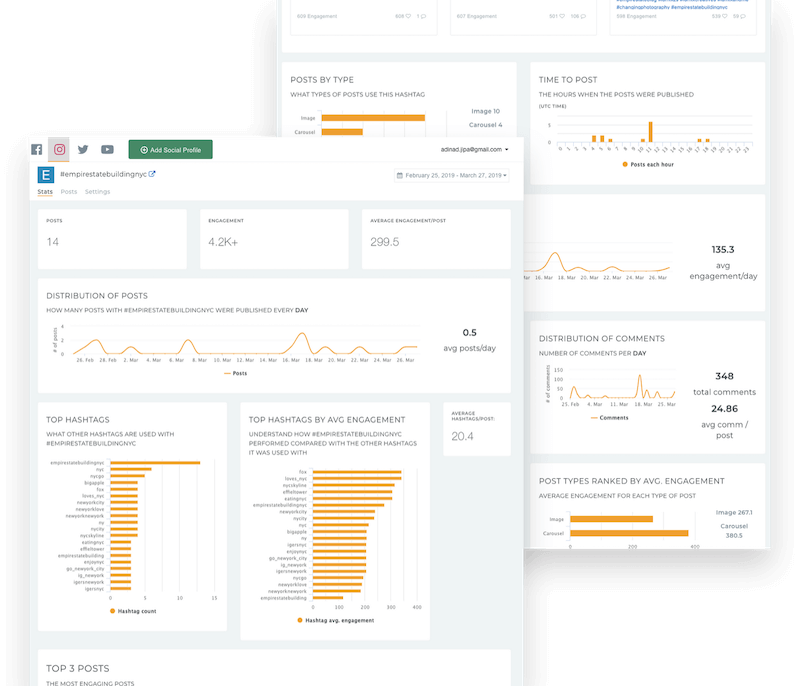 measure your hashtags perfomance on instagram with socialinsider - shadow followers instagram