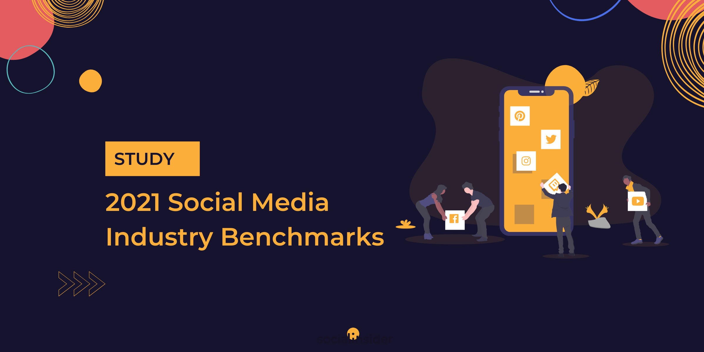 Social Media Industry Benchmarks 2021