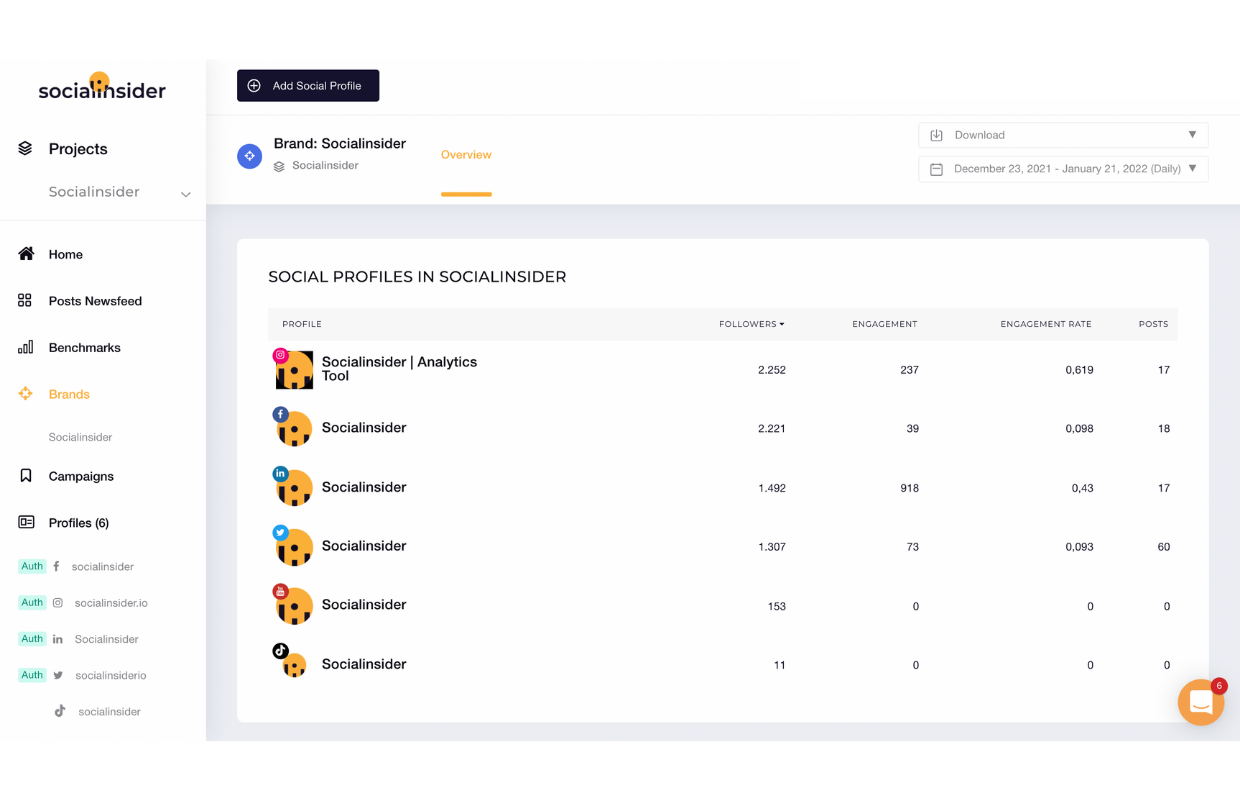 Track your channels with Socialinsider to start your social media audit.