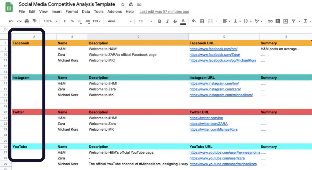 2023 Guide to Social Media Competitor Analysis [Free Template]