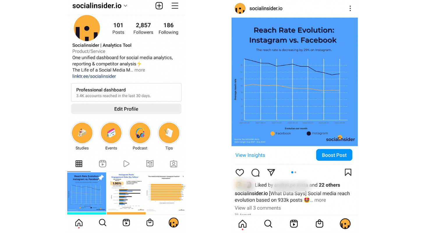 a collage with socialinsider instagram posts