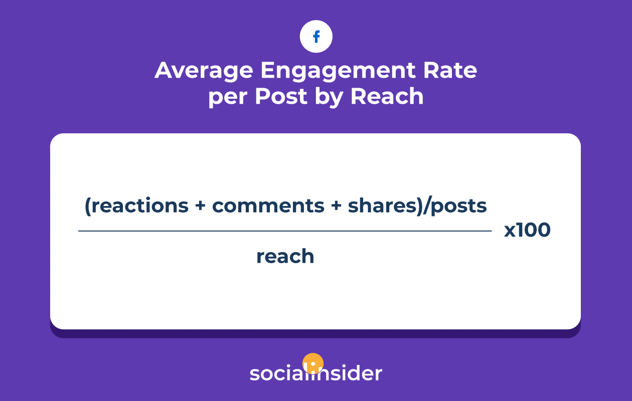 How to Calculate Engagement Rate Socialinsider