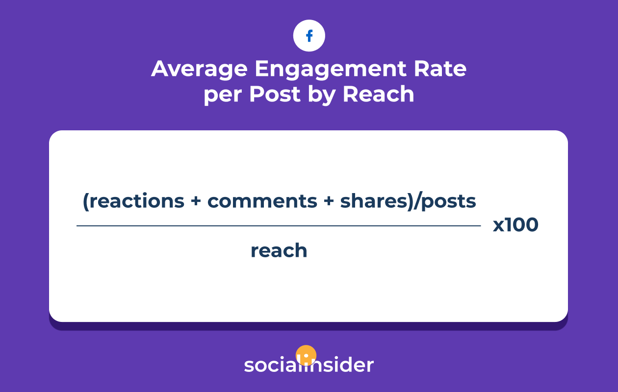 average engagement rate by reach formula