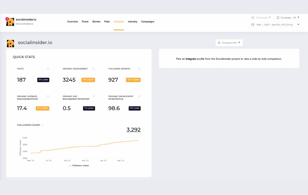 screenshot from socialinsider with instagram metrics for compare section, showing quick stats