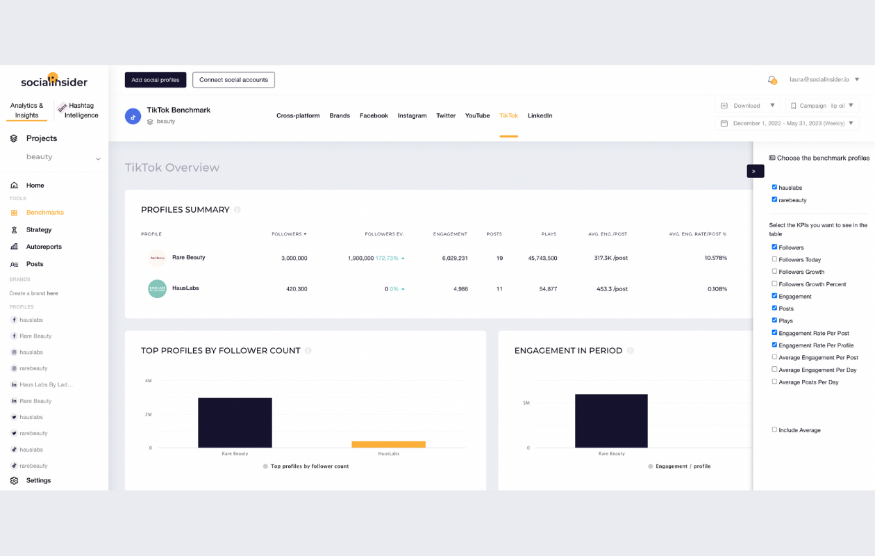 screenshot from socialinsider benchmarks with a comparison between rare beauty and haus labs