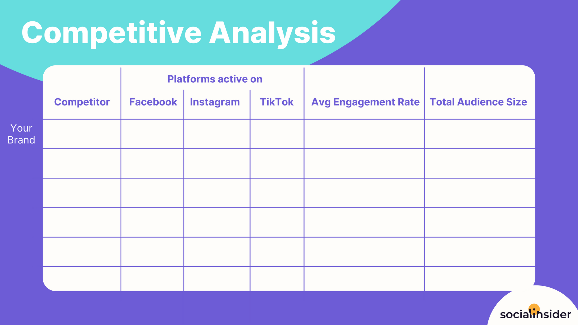 infographic with a competitive analysis table