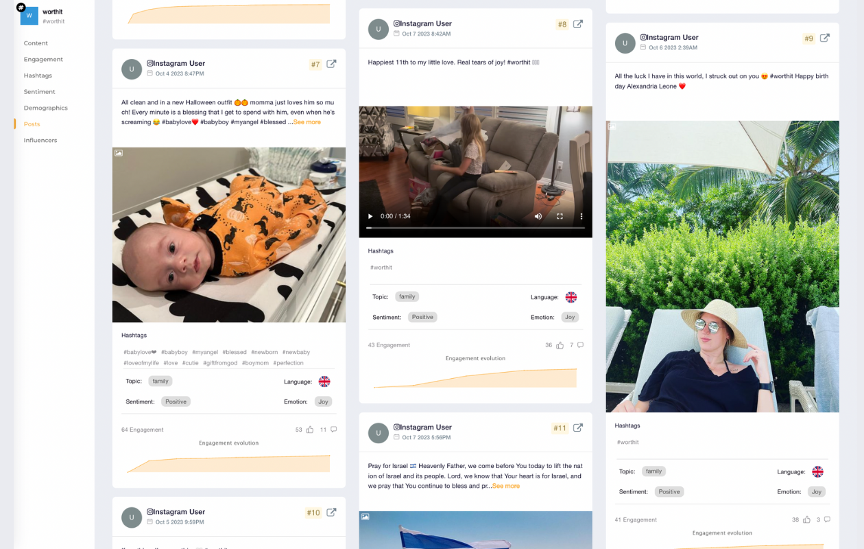 2023 Social Media Trend Predictions — Homemade Social