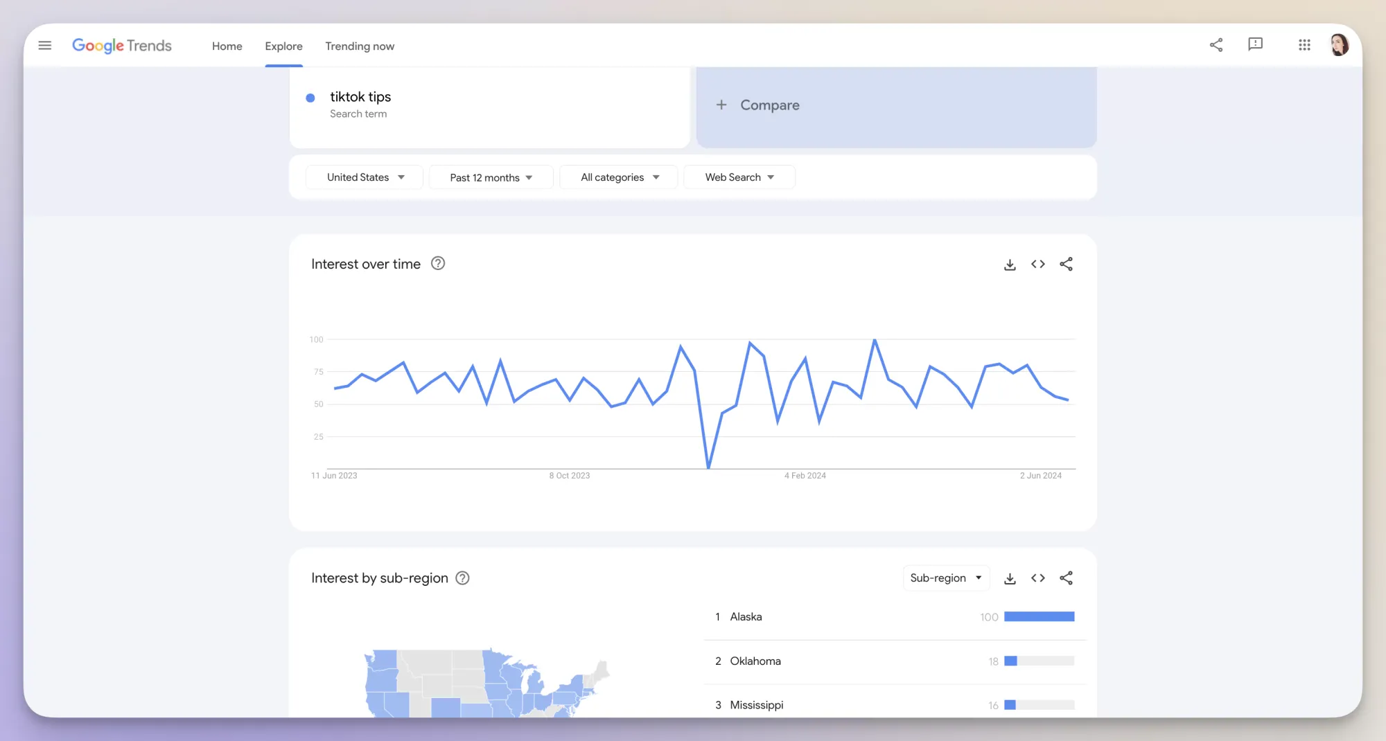 Google trends for TikTok SEO optimization