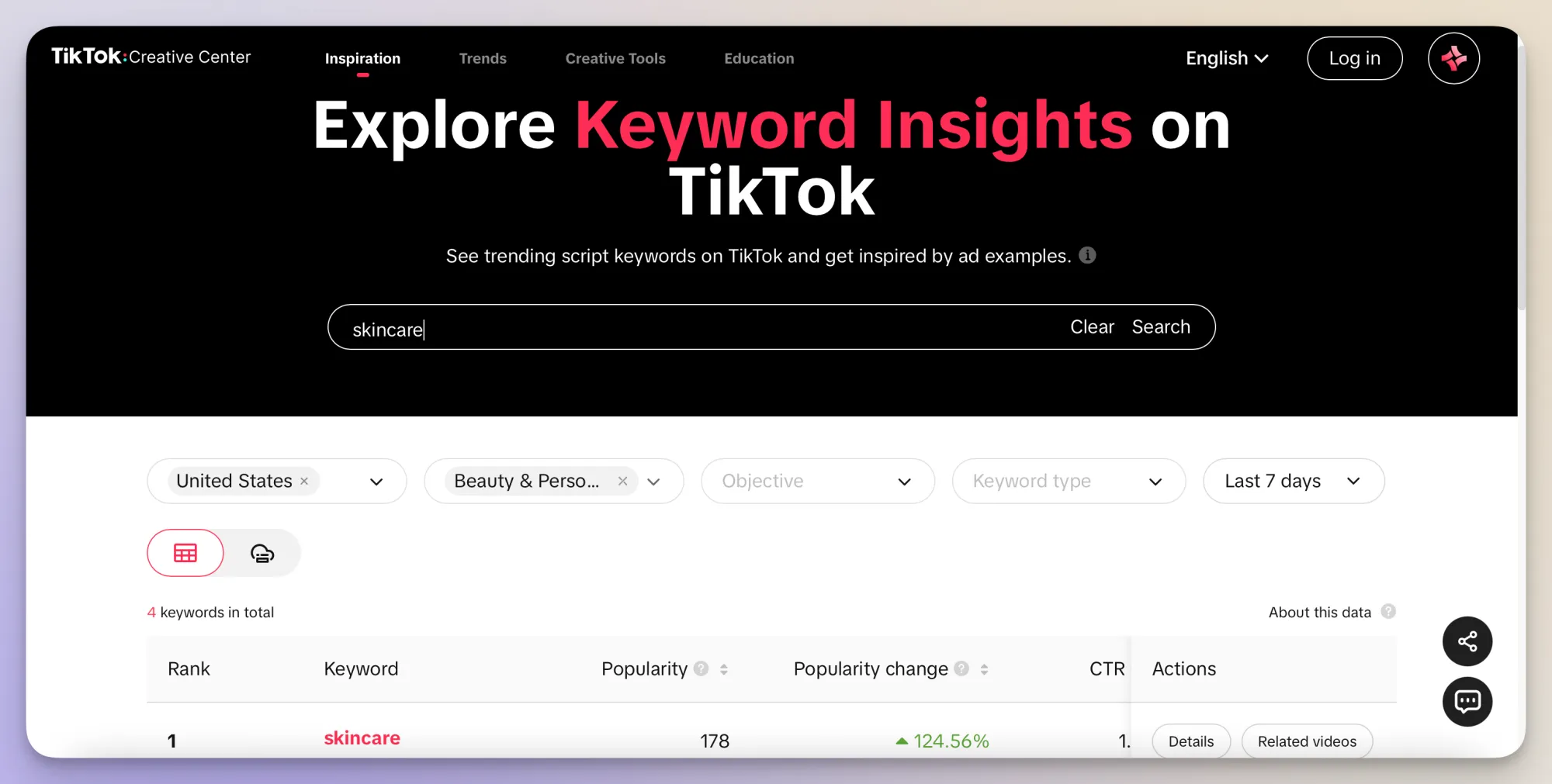 keyword insights on tiktok