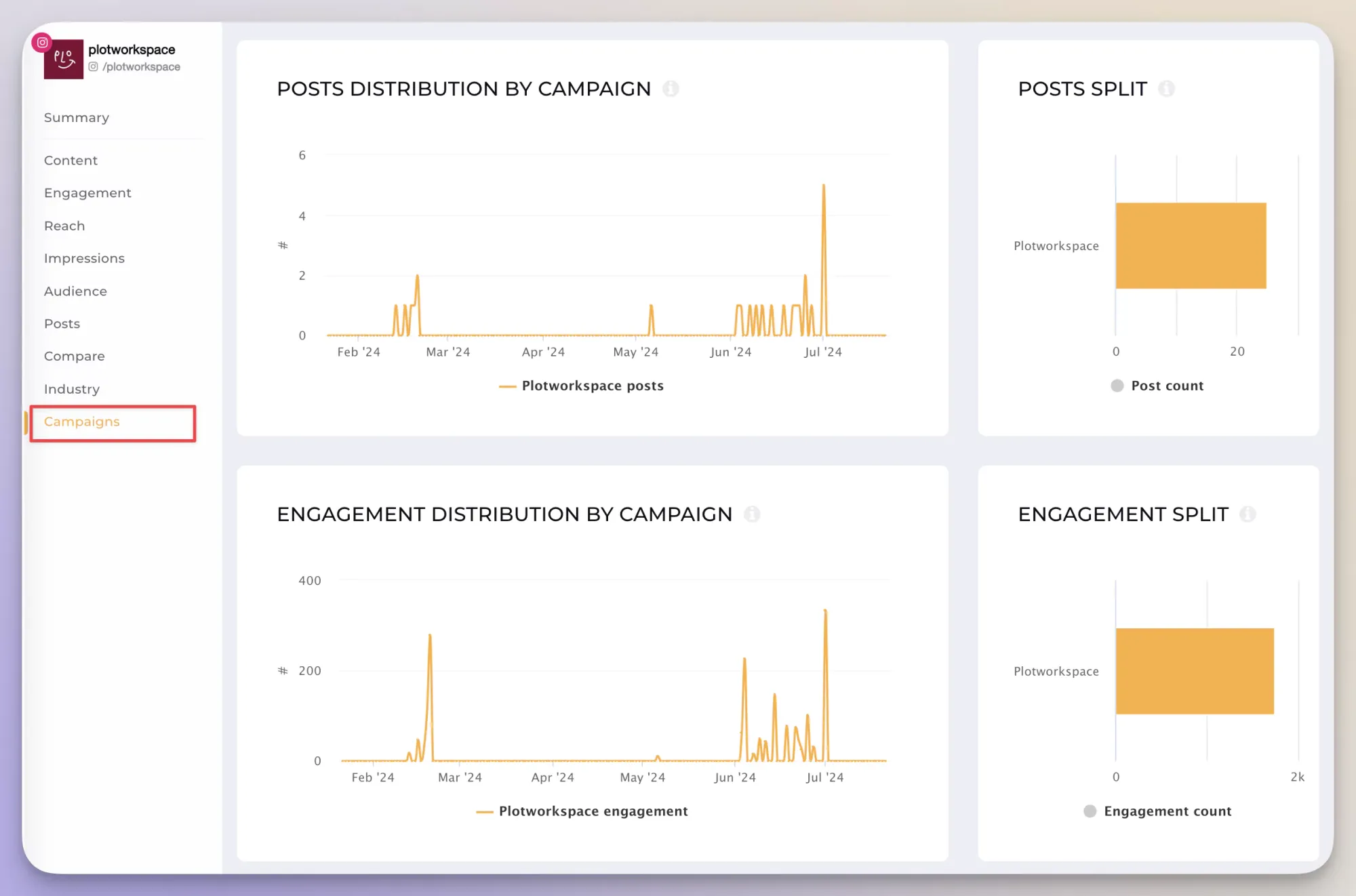 Get content pillars with Socialinsider