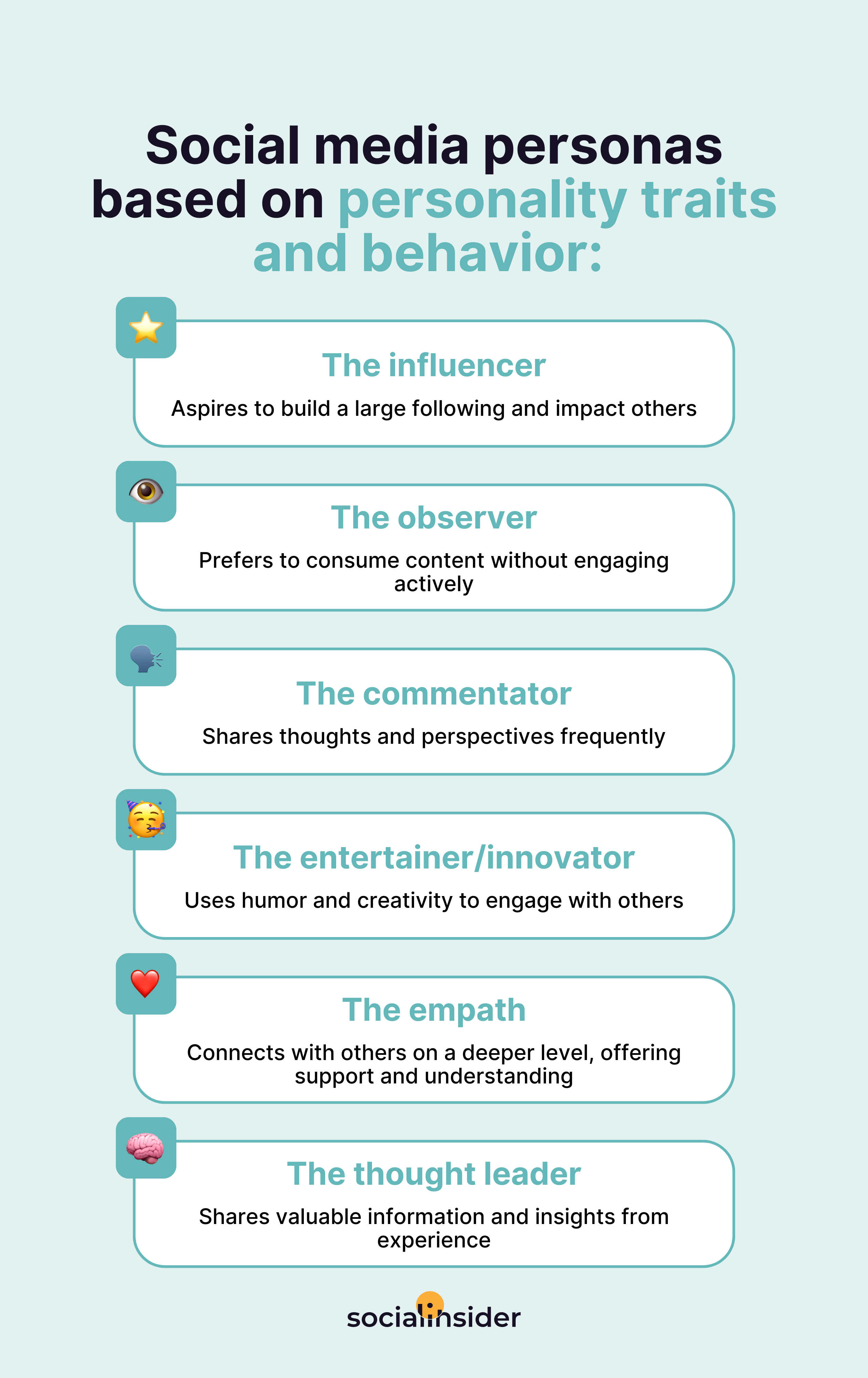 social media personas segmentation