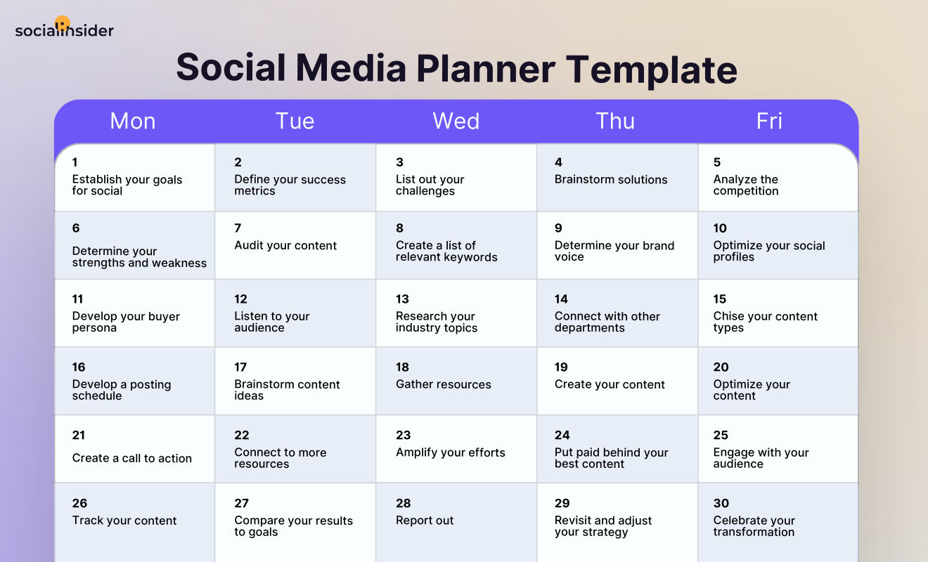 social media content planner to use when doing a strategy