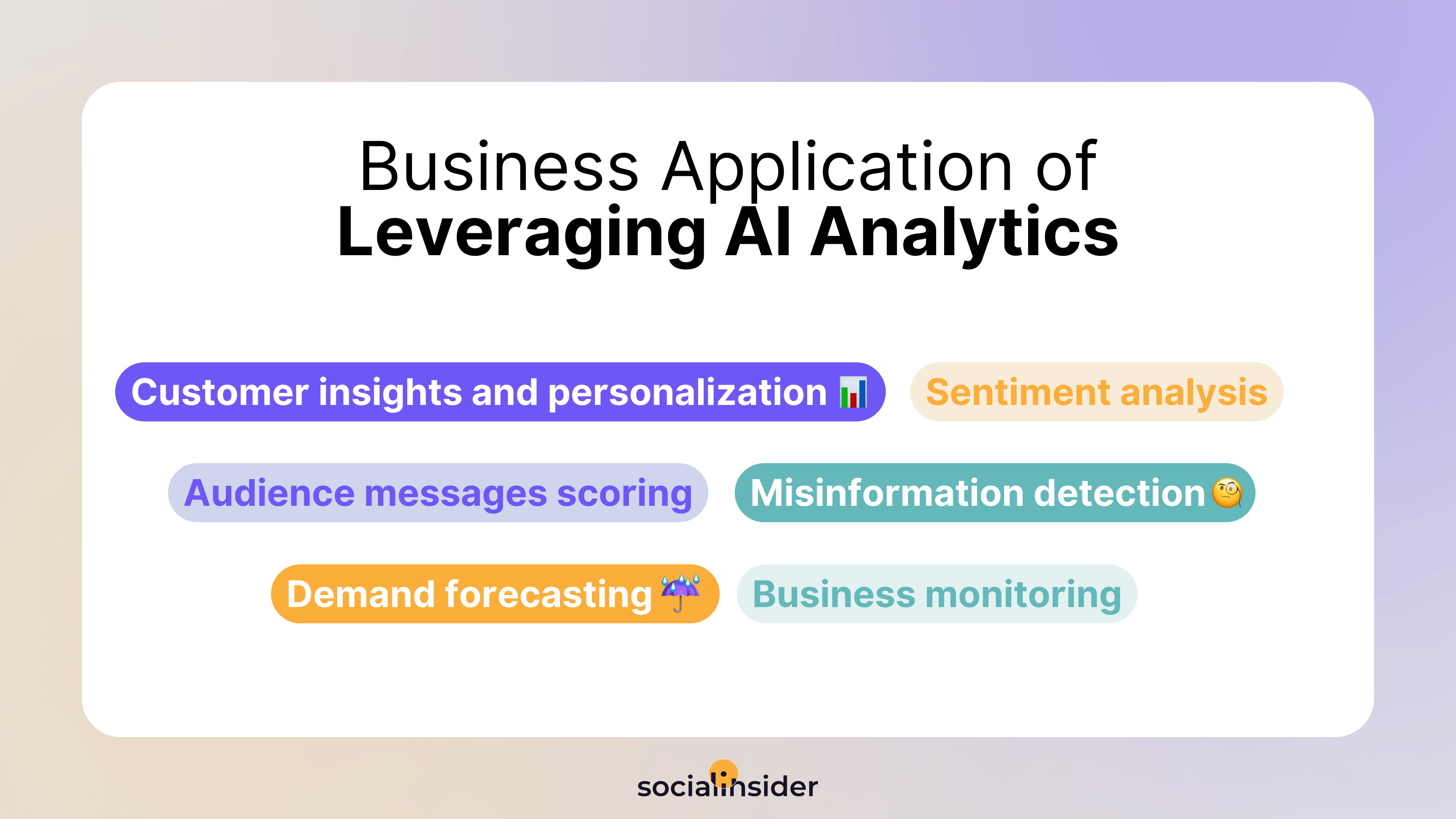 how businesses use ai analytics