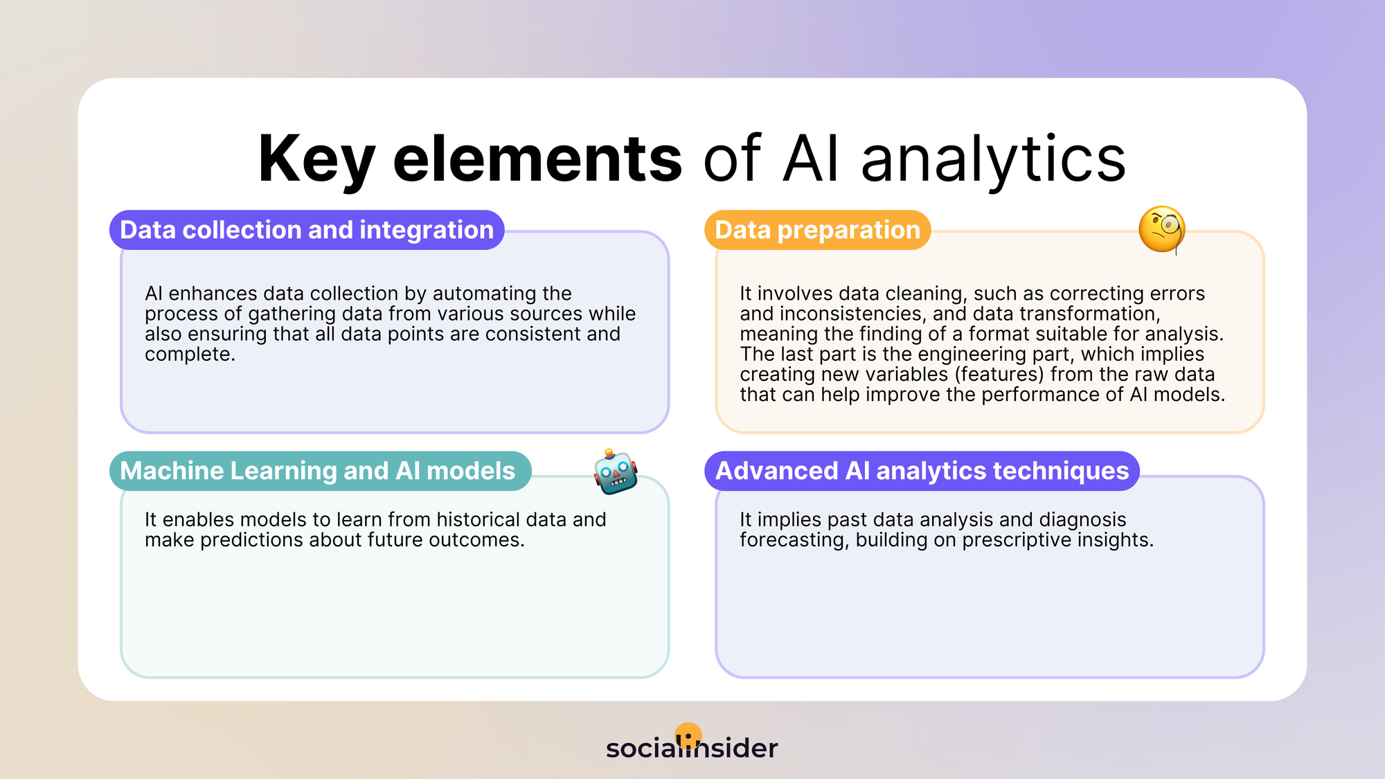 key elements of ai analytics