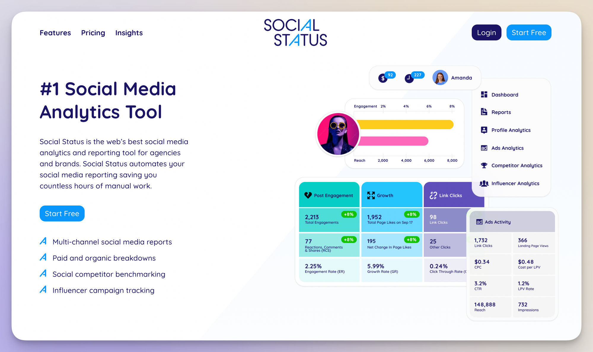 social status as a linkedin analytics tool