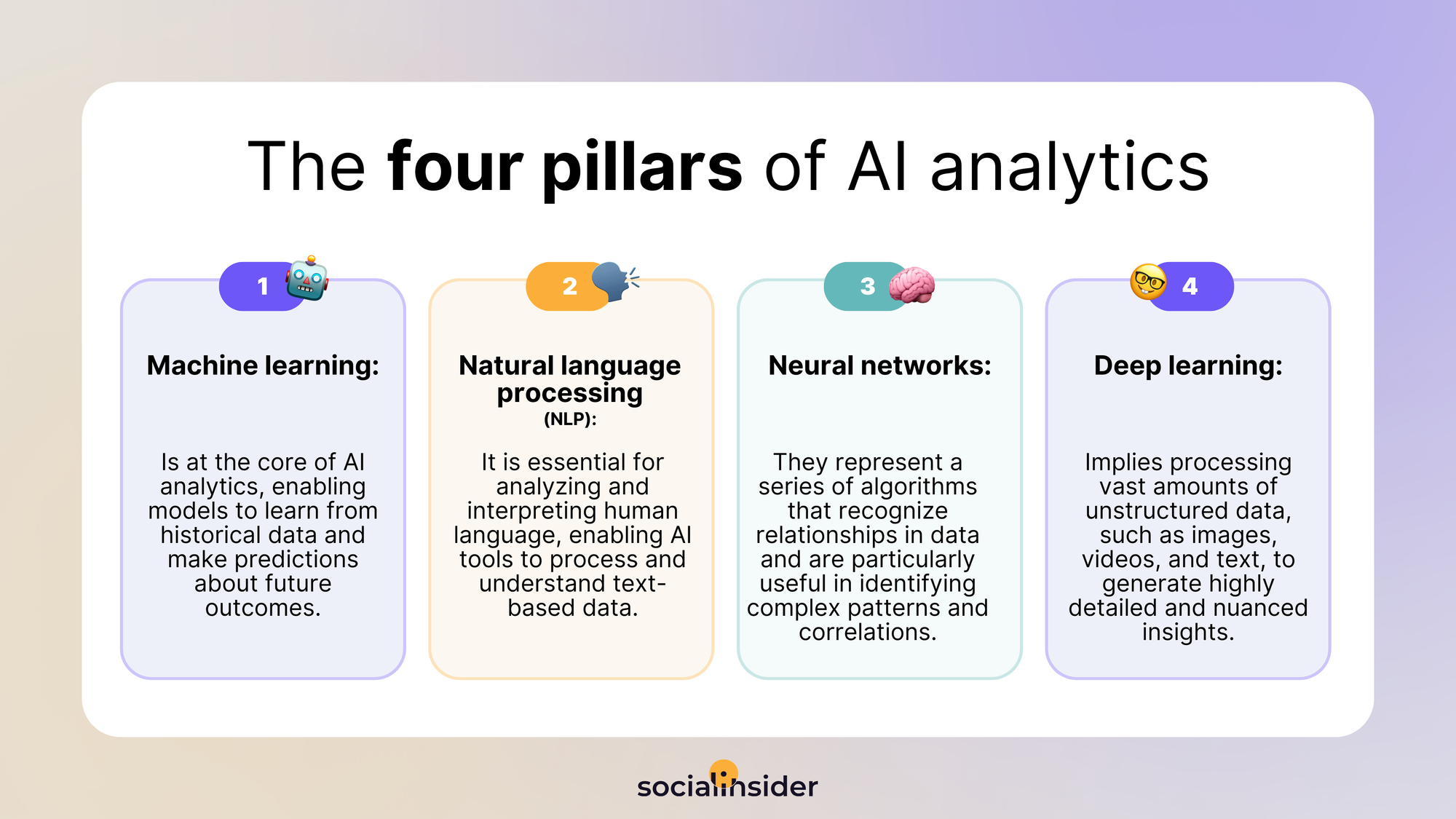 the four pillars of ai analytics