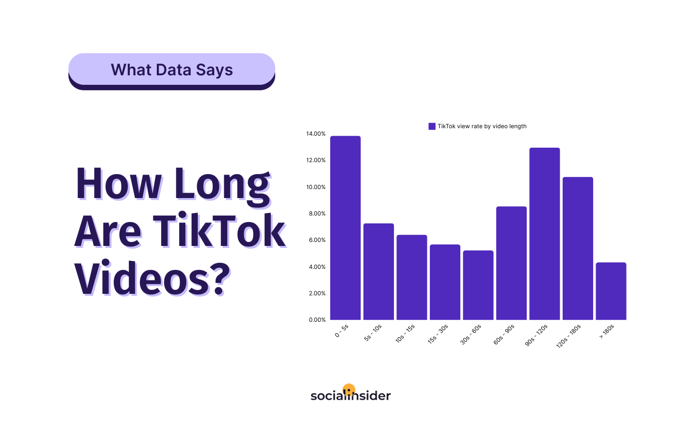 tiktok-video-length-cover.png