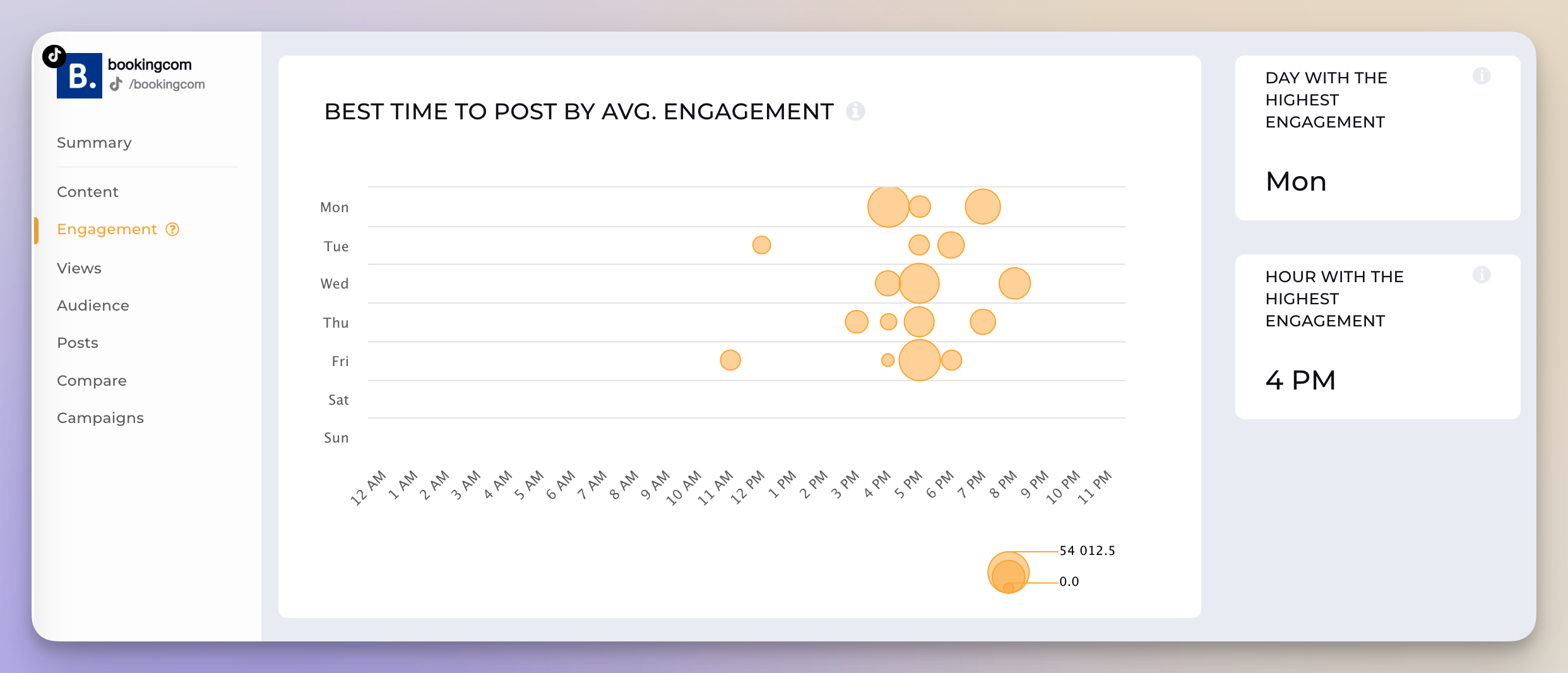 booking.com tiktok data analytics