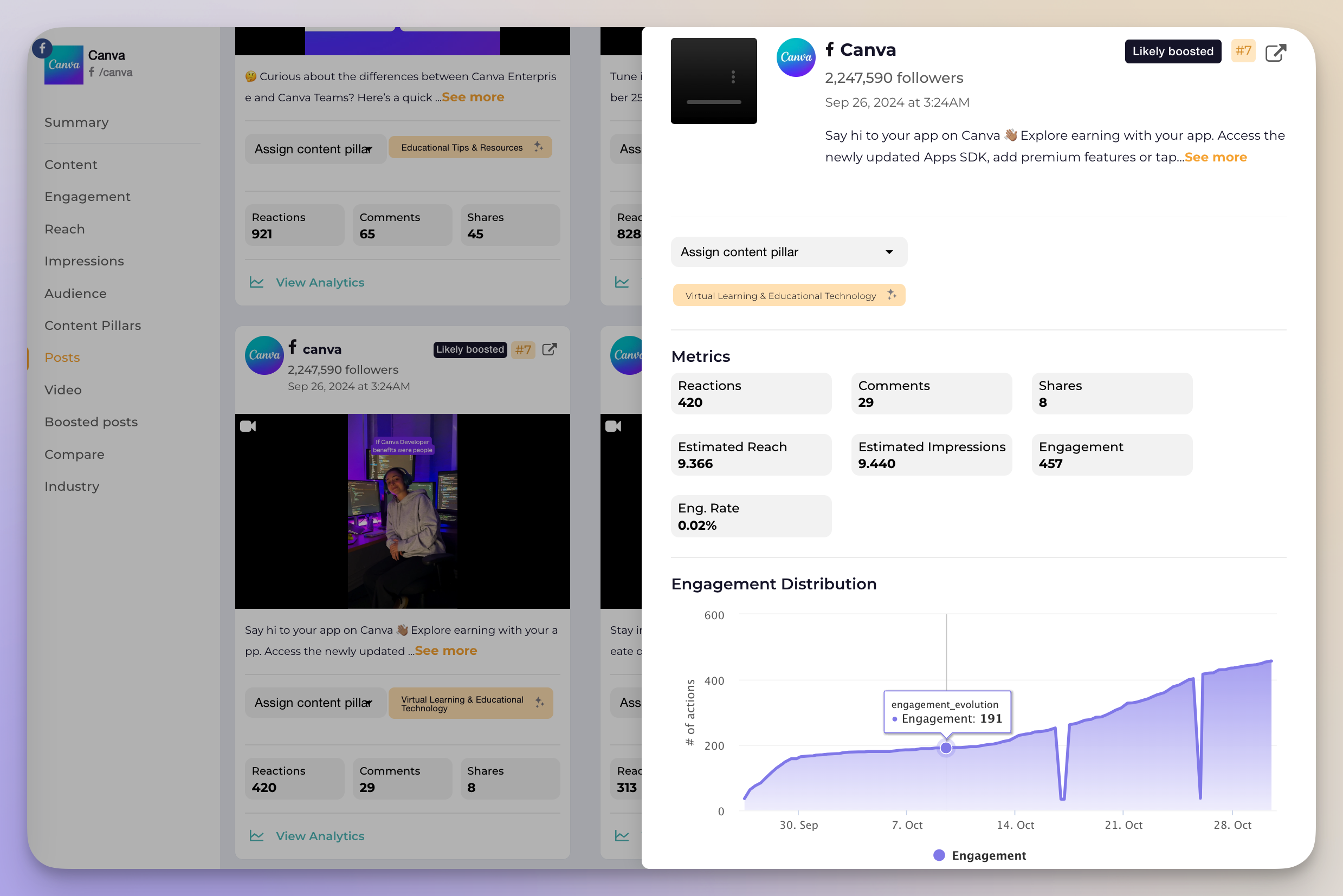 canva facebook post data