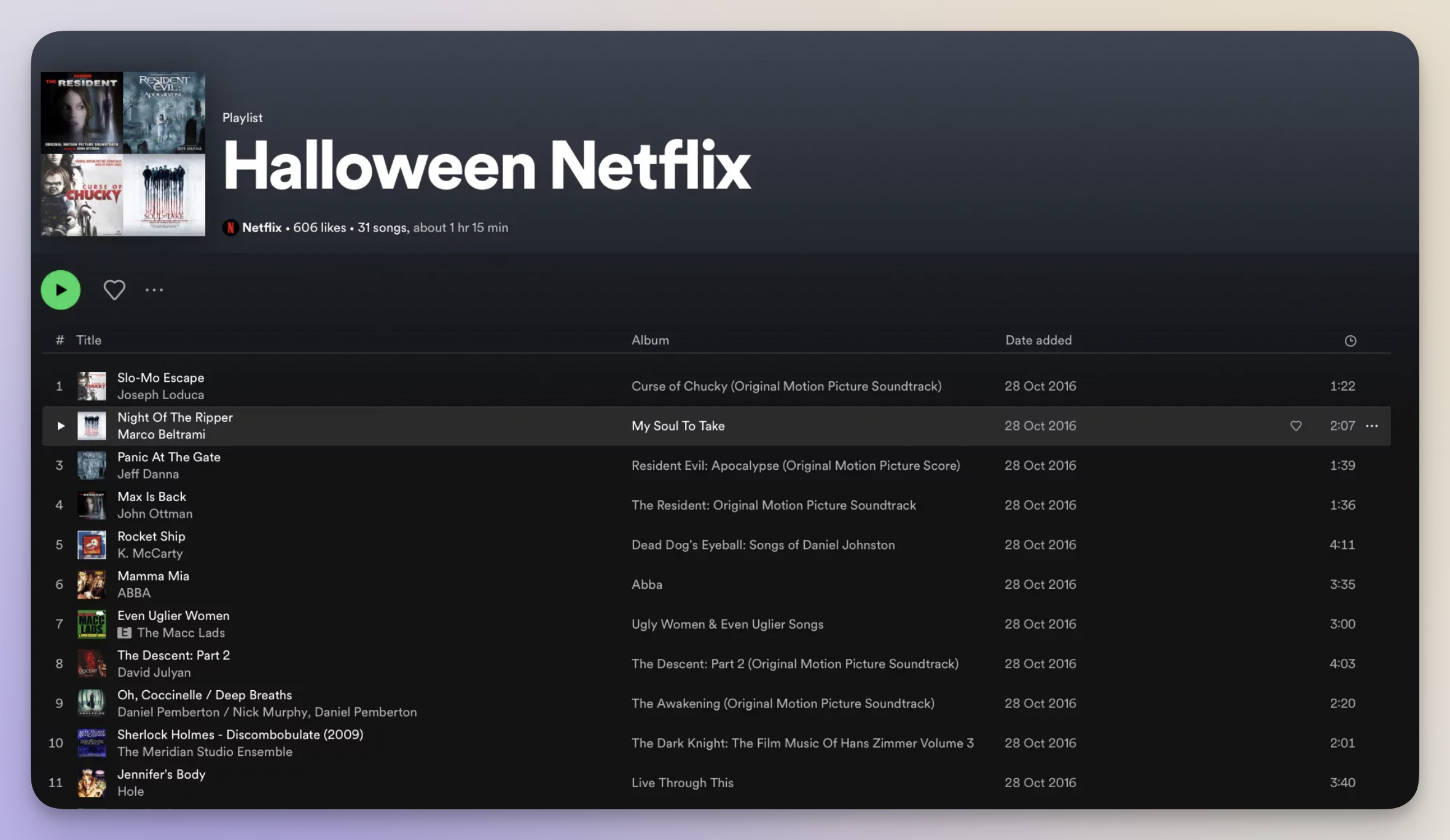 halloween playlist post idea