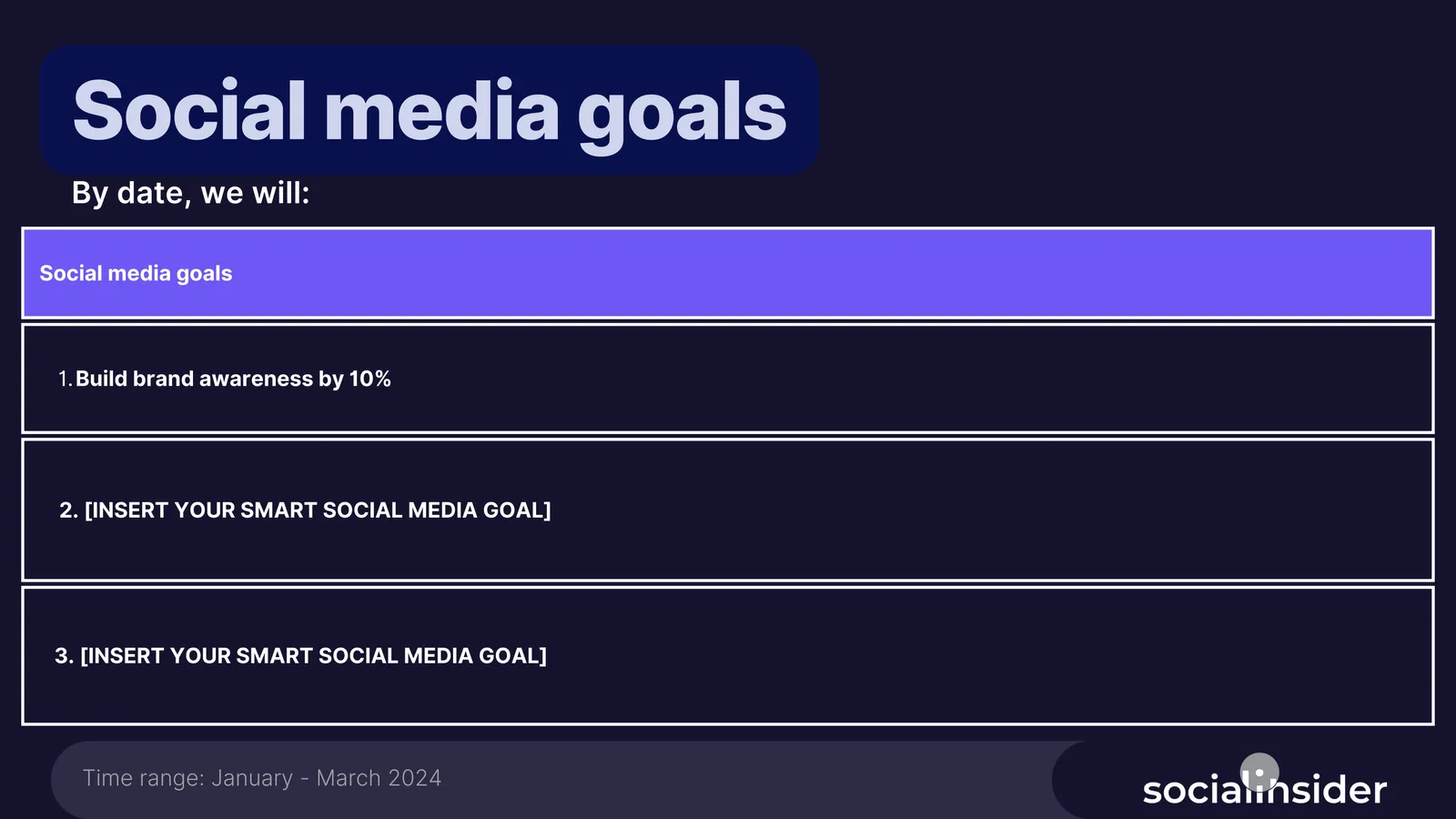 How to set the right social media goals