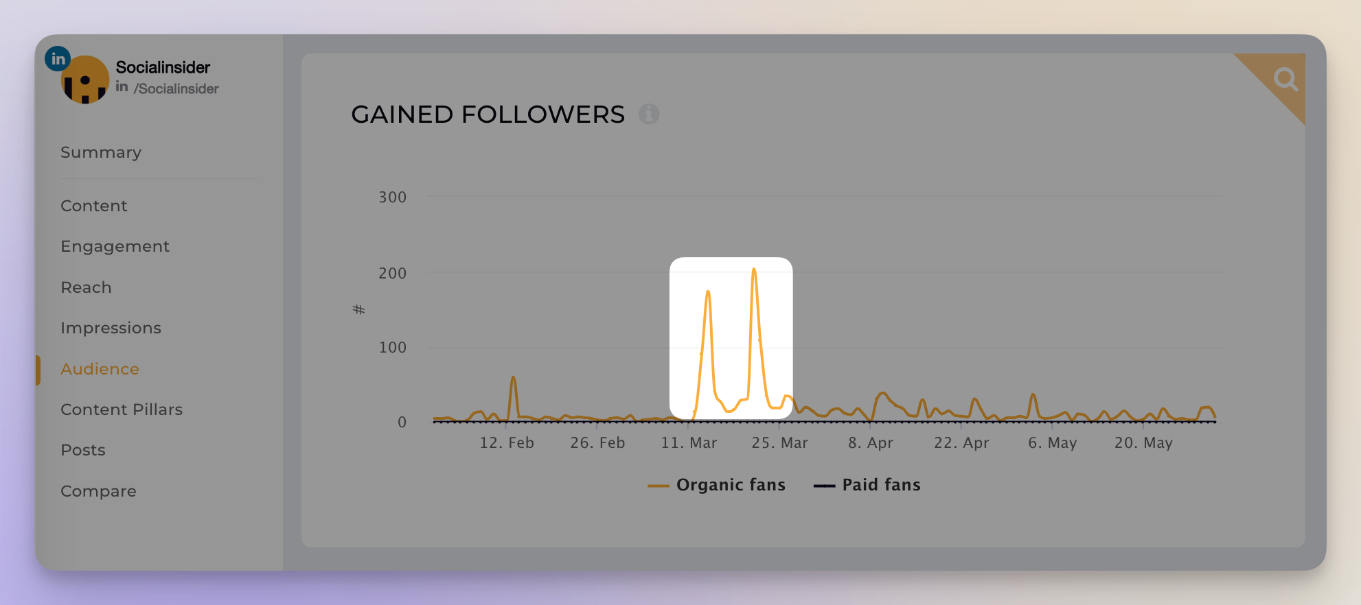 socialinsider linkedin followers data