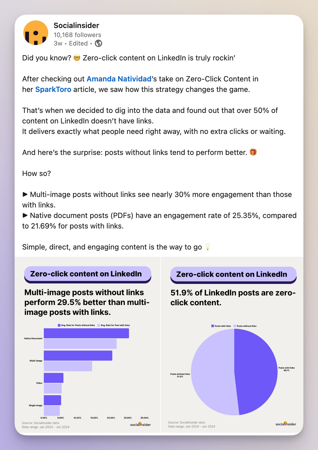 LinkedIn Algorithm - How It Works and How To Master It in 2025