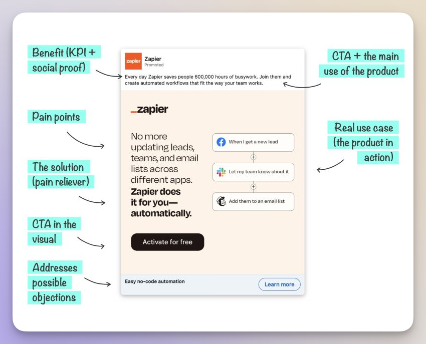 zapier product ad example