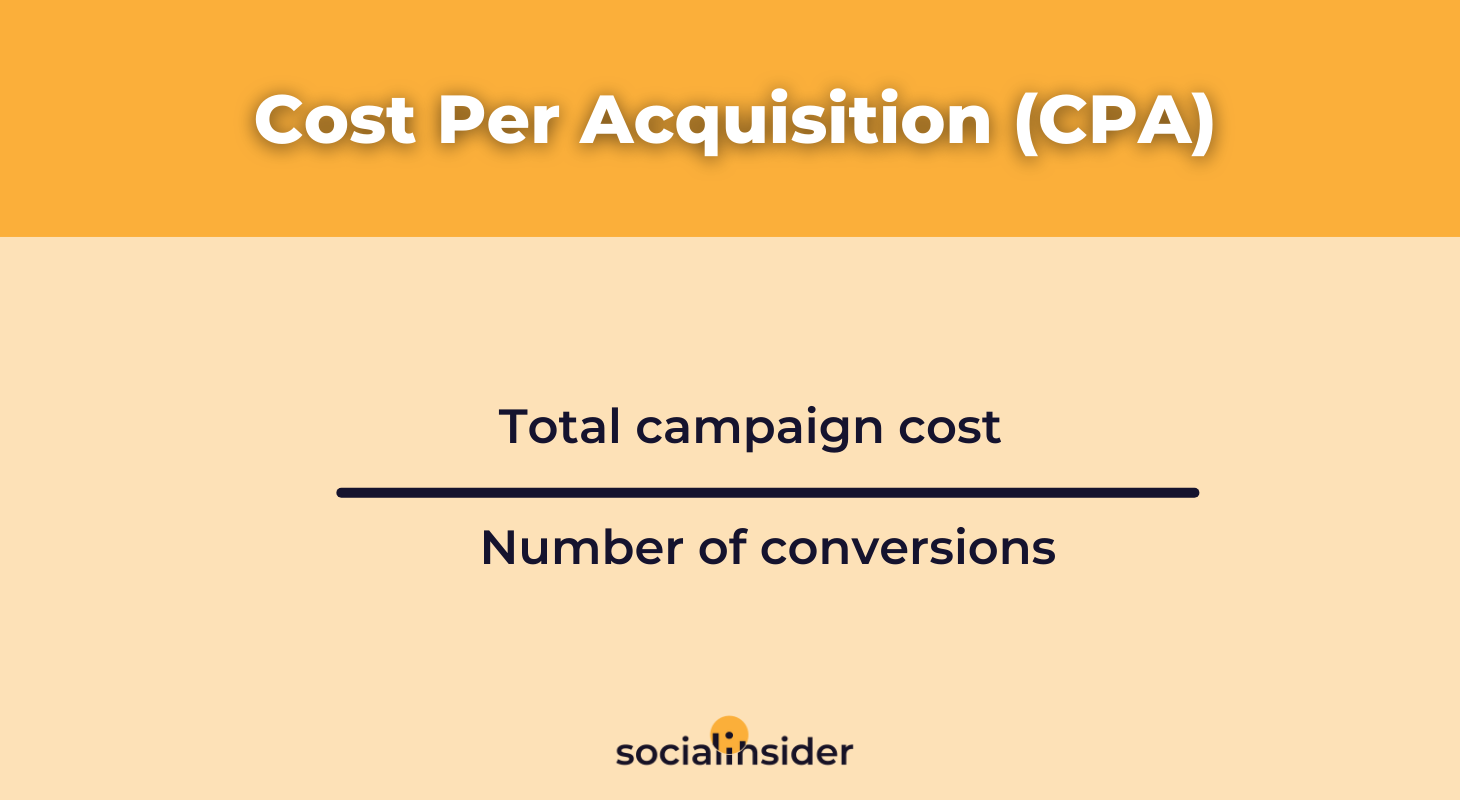 cpa formula