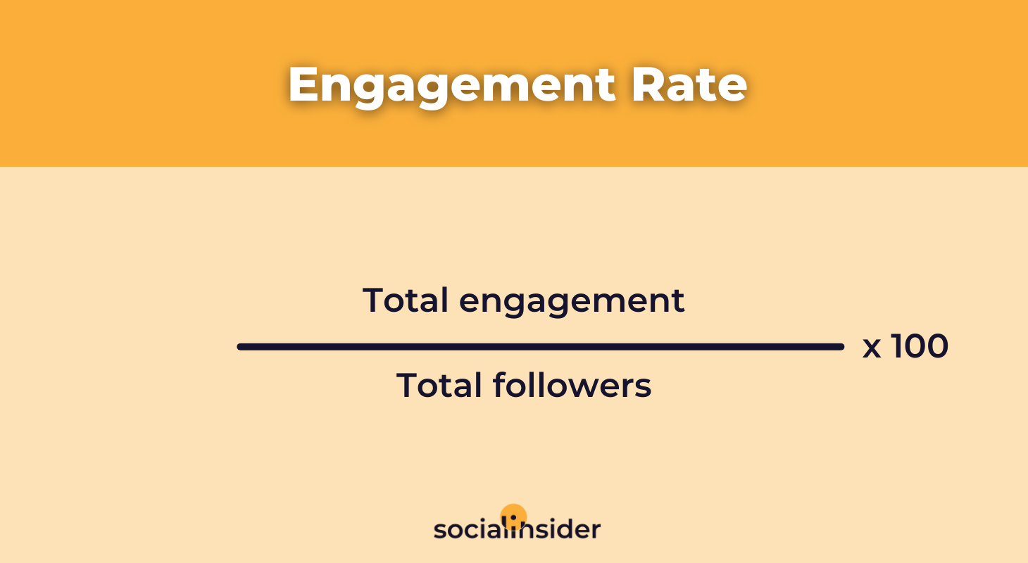 engagement rate formula