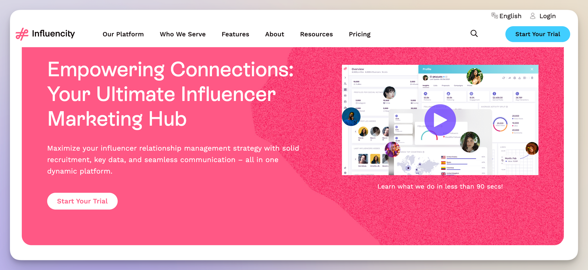 influencity as an influencer analytics tool