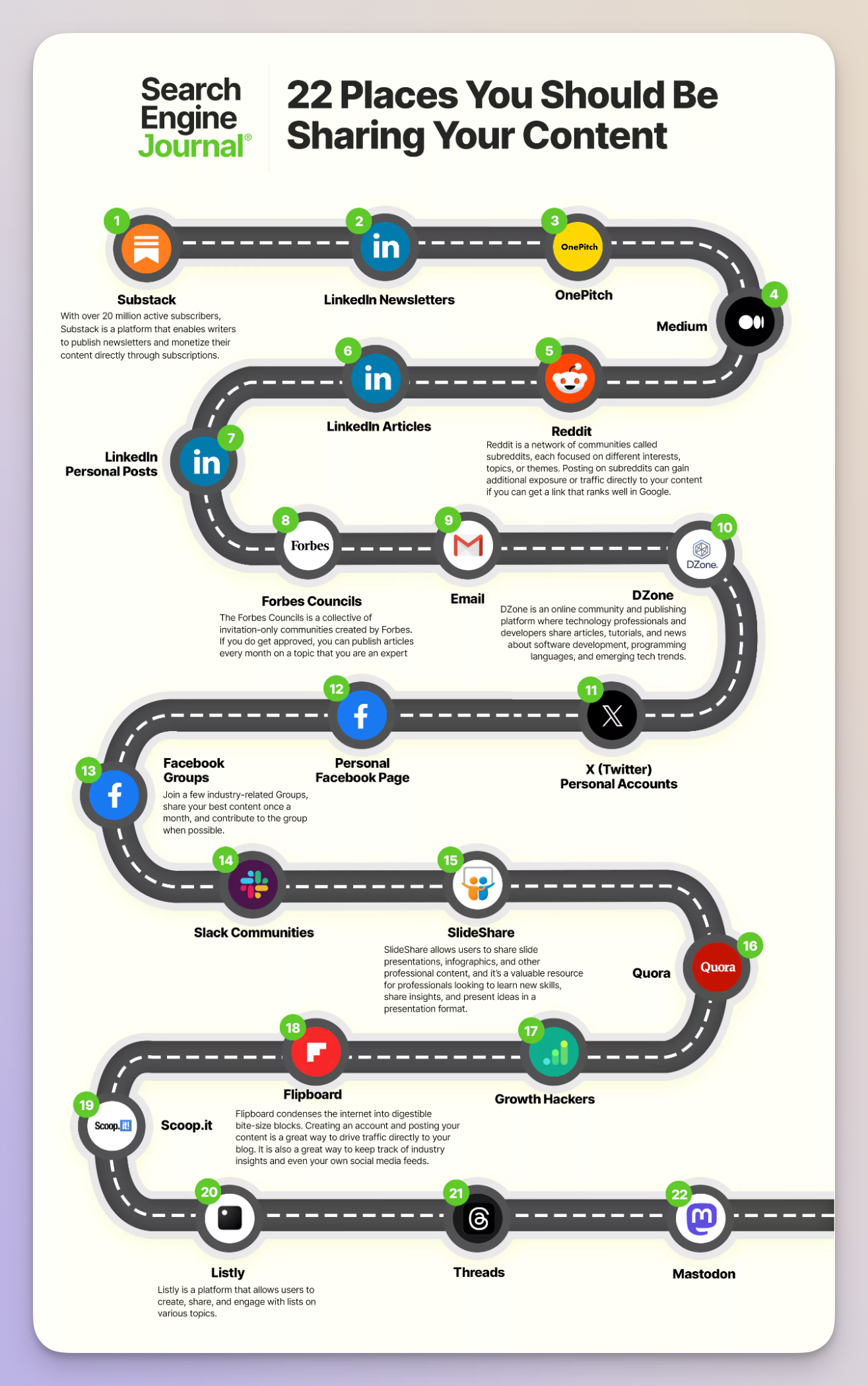 search engine journal infographics