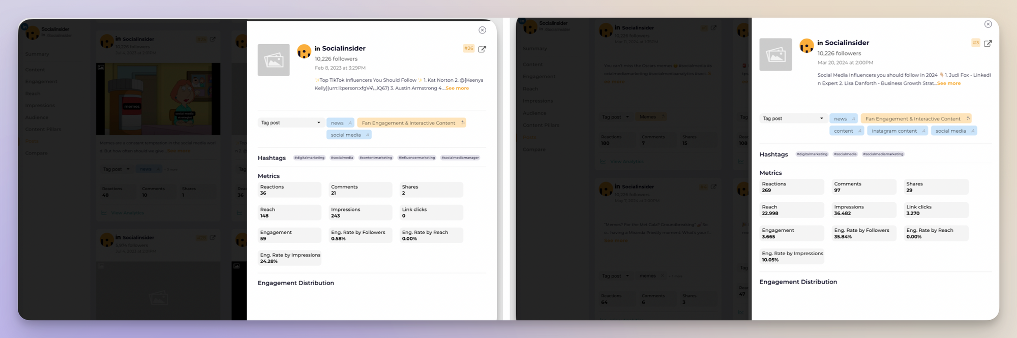 socialinsider analytics data