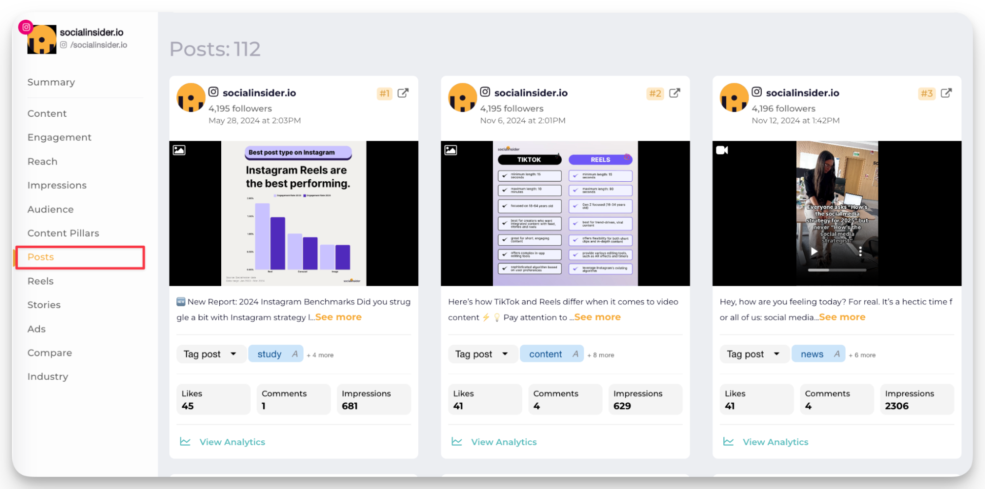 18 Valuable Instagram Metrics for Marketers