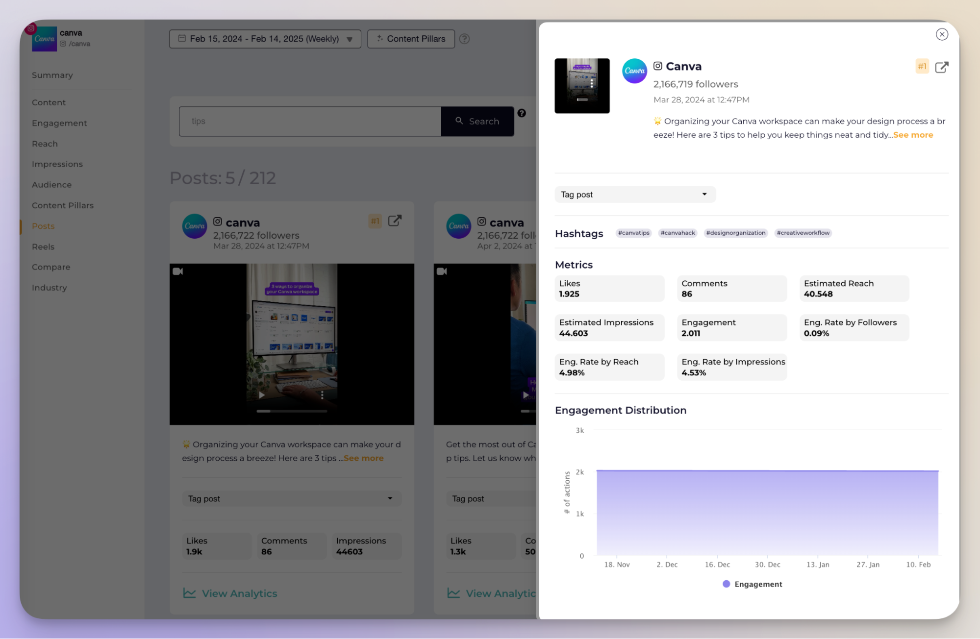 socialinsider posts analysis