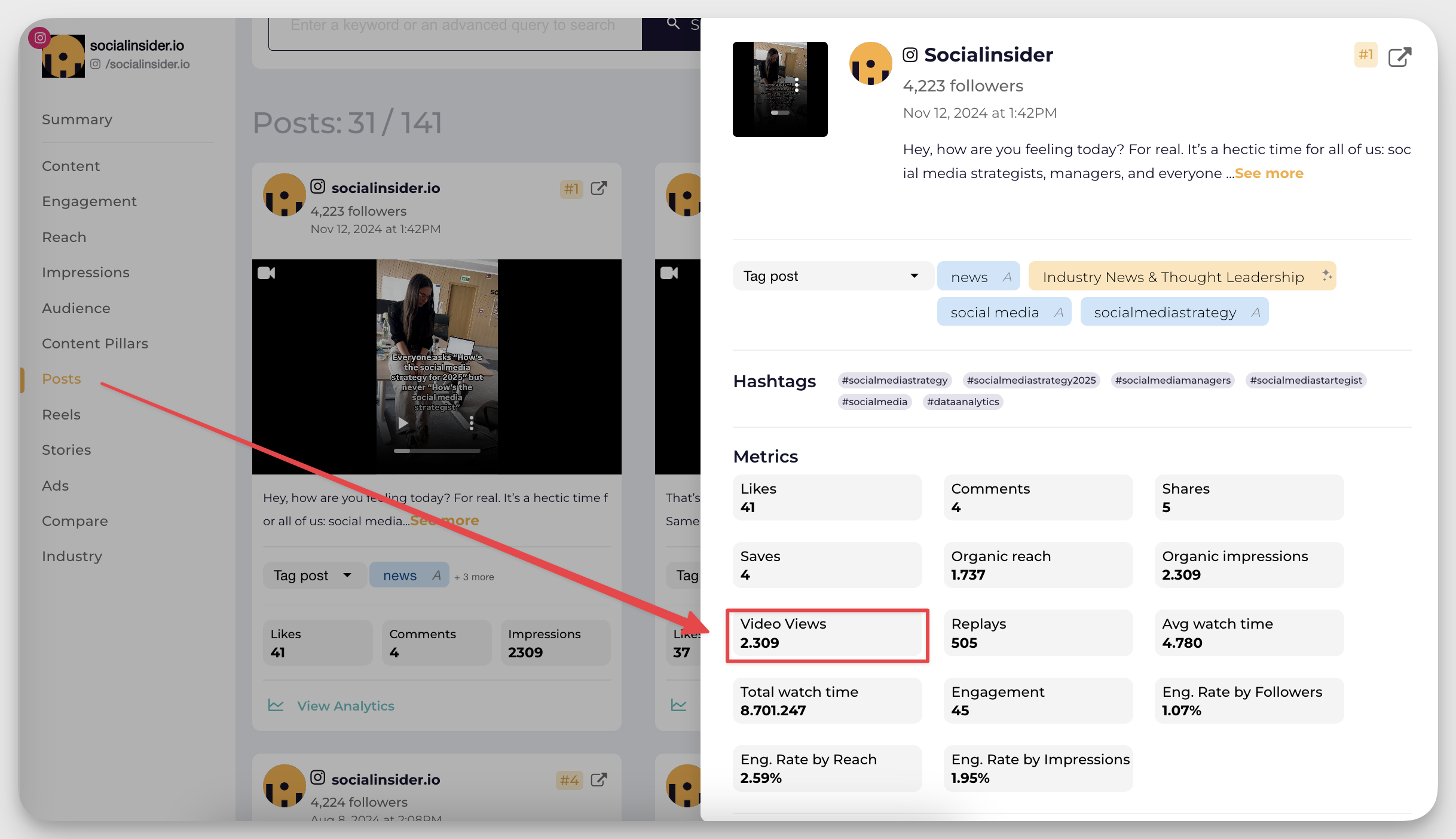 26 Must-Track Social Media Metrics For Digital Marketers