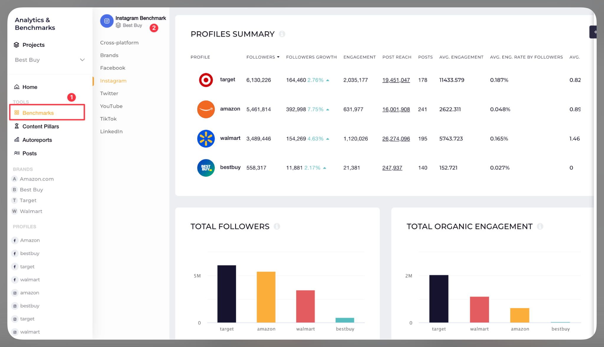 socialinsider benchmarks feature