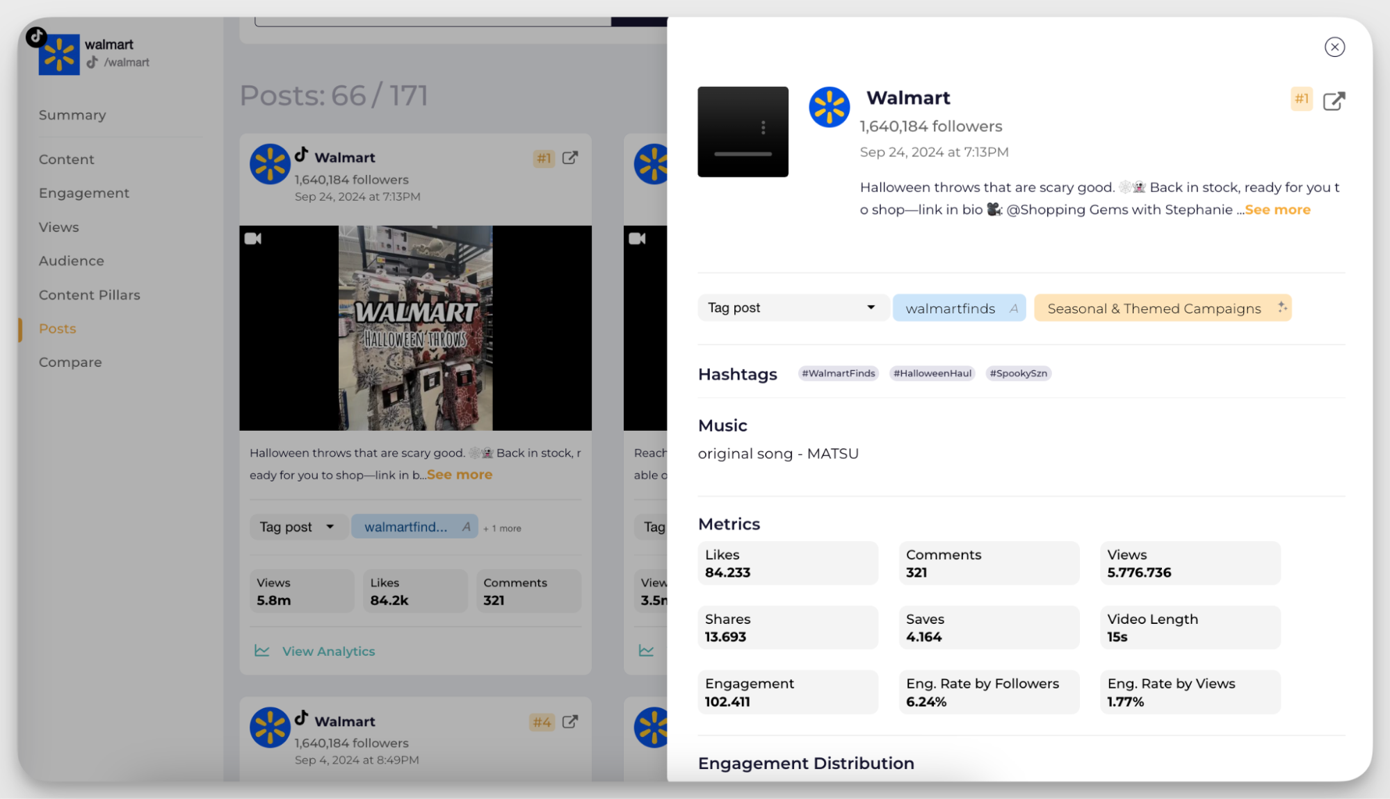 walmart tiktok analysis