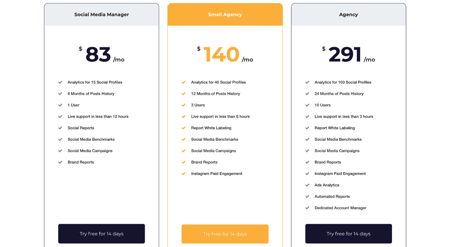 Competitive Analysis Tools to Spy on Your Competition in 2021