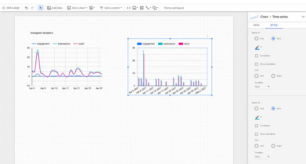 Bringing Social Media Data to Looker Studio | Socialinsider